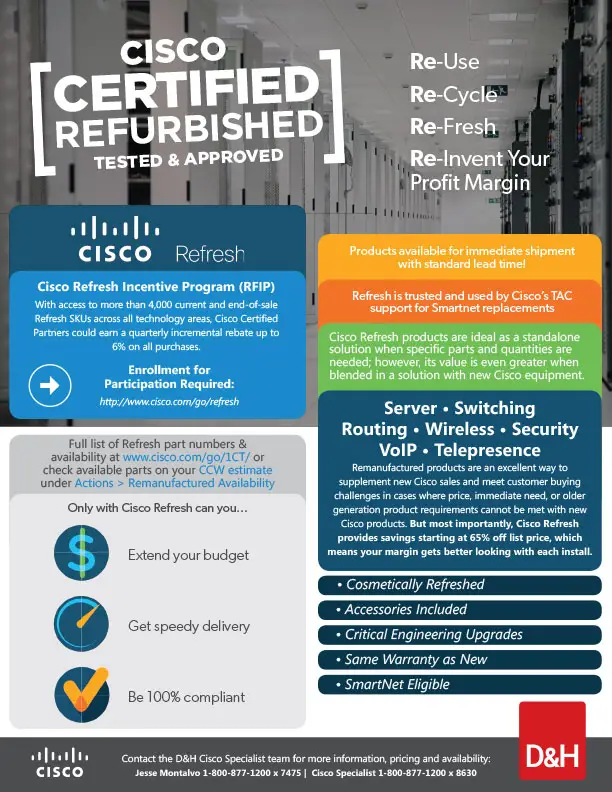 Handout explaining the value of buying refurbished Cisco products