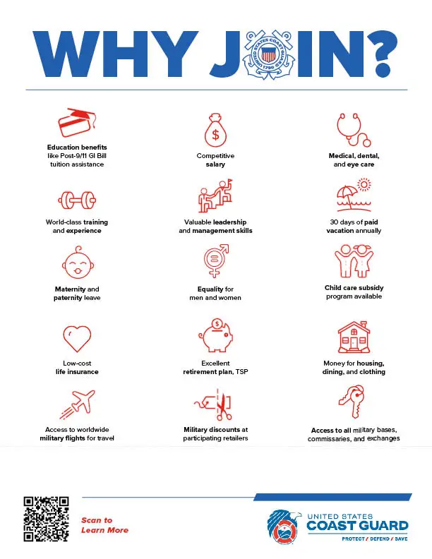 USCG Why Join handout front with stats and icons